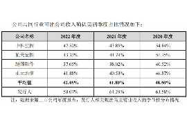 开封贷款清欠服务